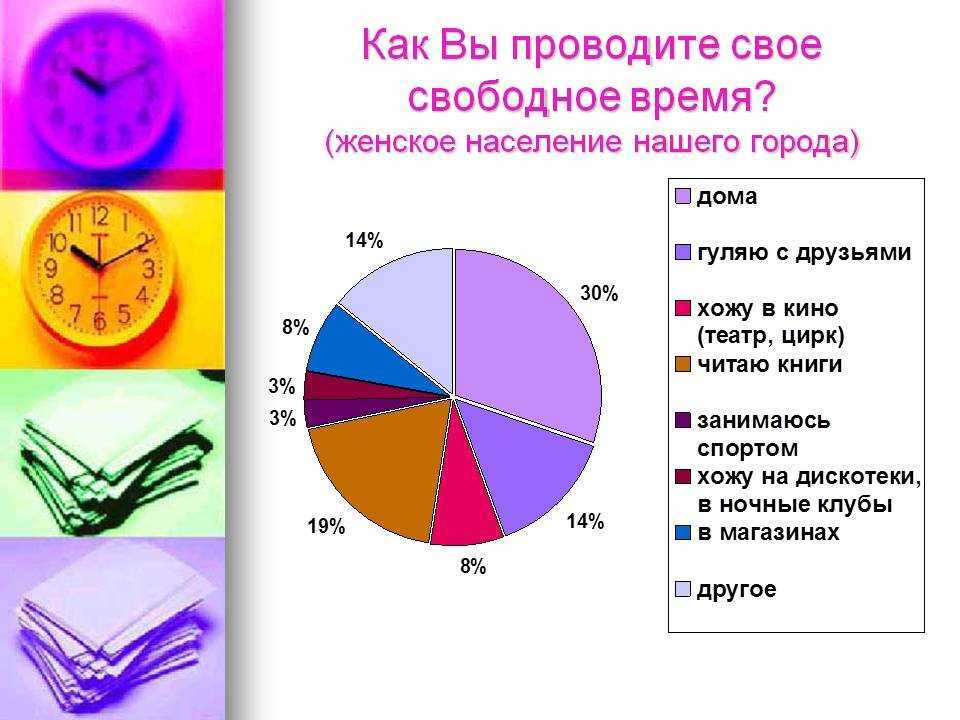 Сочинение мои увлечения