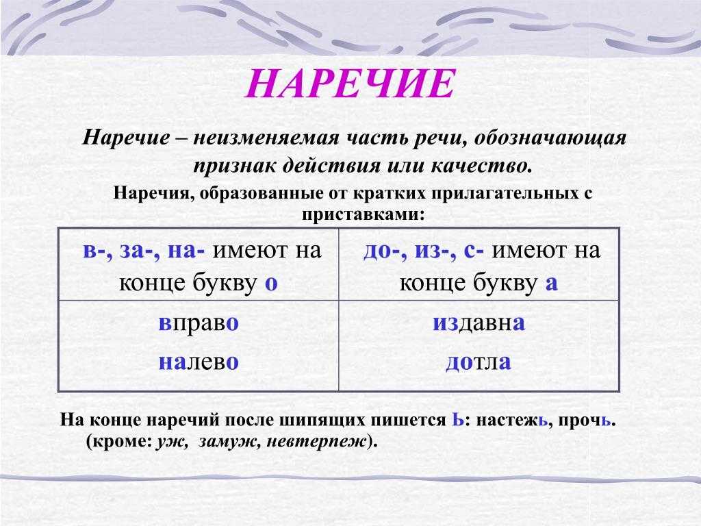 Наречия меры и степени - определение, классификация, примеры