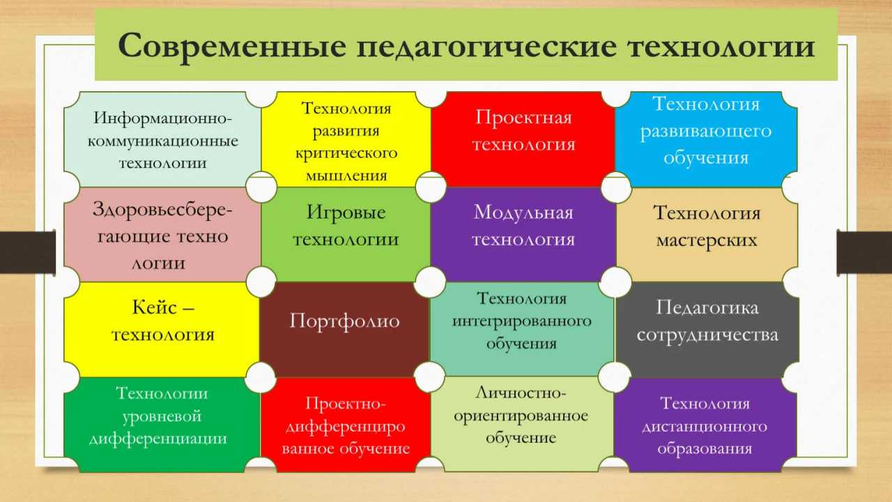 "отцы и дети" - топ-7 сочинений для 10 класса 2022 года!