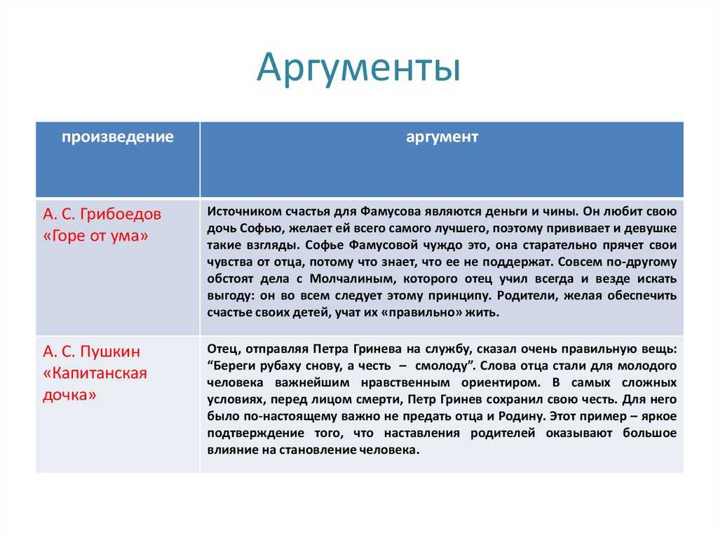 🍀 что делает человека счастливым: 11 простых вещей, которые вас осчастливят