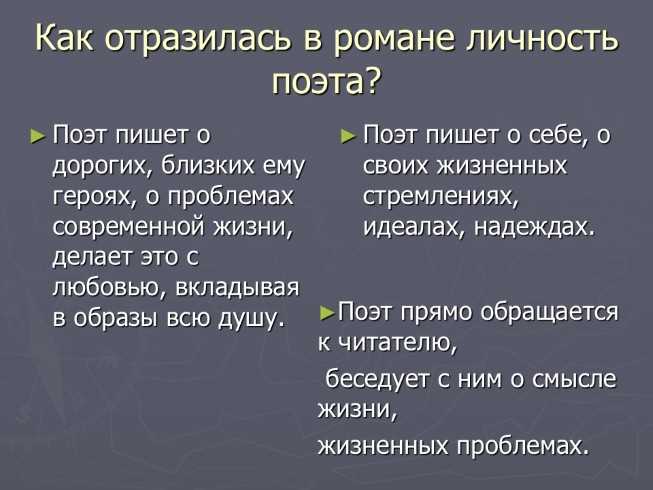 Сочинения на тему "образ автора в романе евгений онегин"