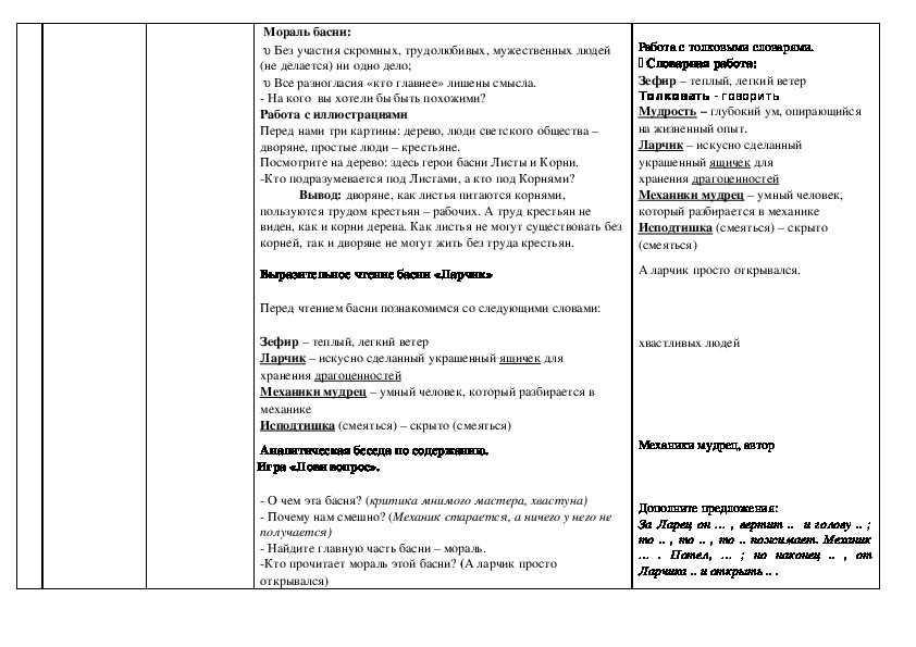 Анализ басни крылова «ларчик»