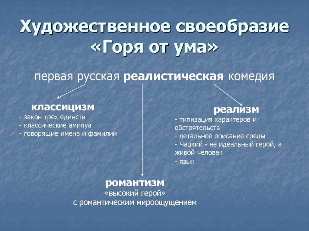 Какую функцию выполняет пейзаж в финале романа. описание природы в романе тургенева «отцы и дети