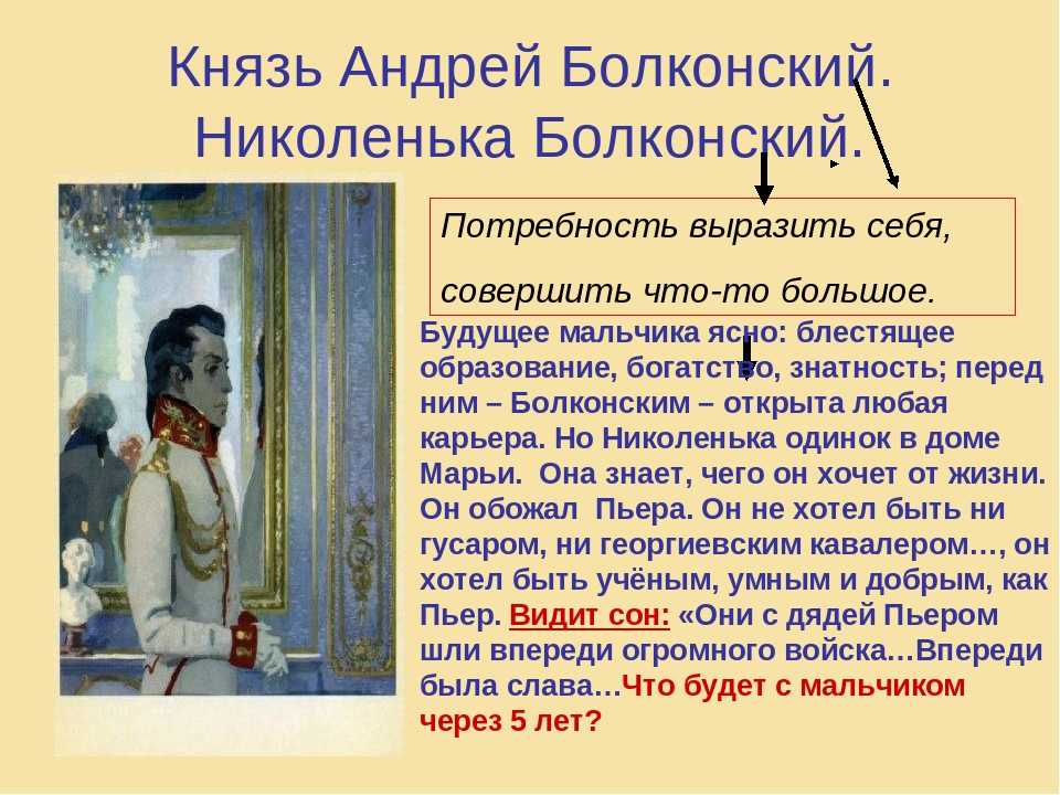 Образ и характеристика андрея болконского в романе война и мир толстого