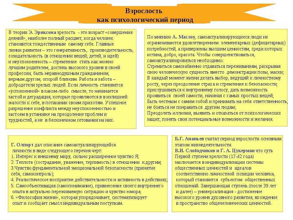 Лучшие сочинения про взросление для огэ и егэ