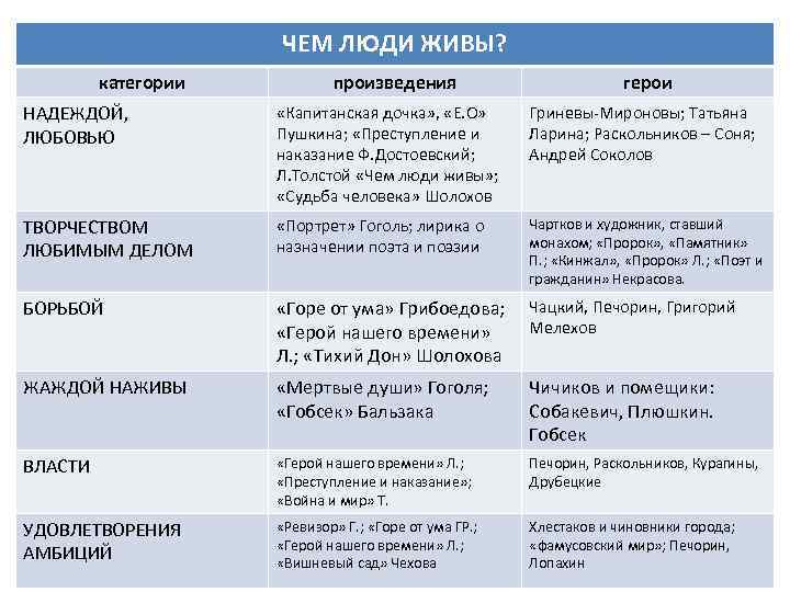 Как мы становимся социальными существами? / психология | психология, философия и размышления о жизни.