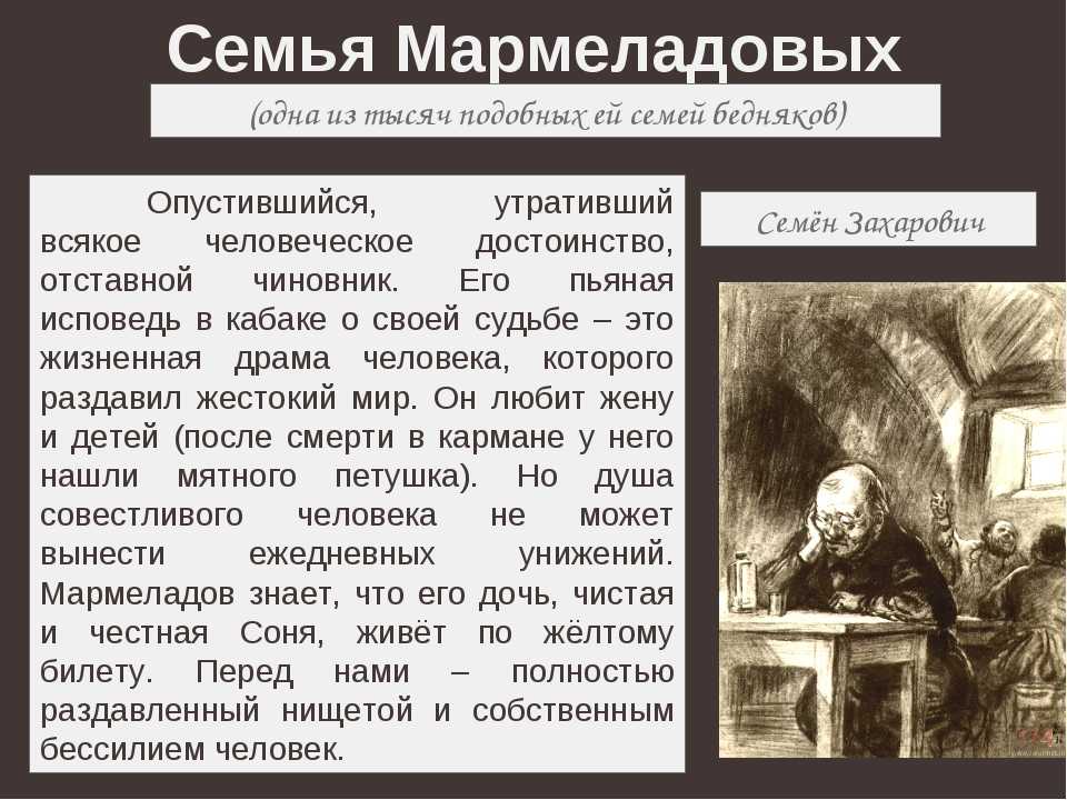 «раскольников и соня из произведения "преступление и наказание"»: 8 сочинений для 10 класса 2024 года