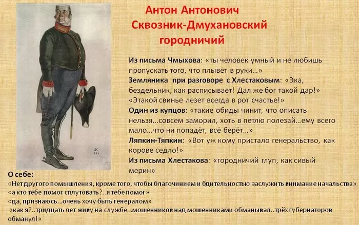 Гоголь - ревизор (8 класс. коровина, 1 часть)