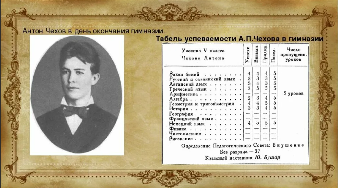 Характеристика главных героев рассказа а.п. чехова «крыжовник»