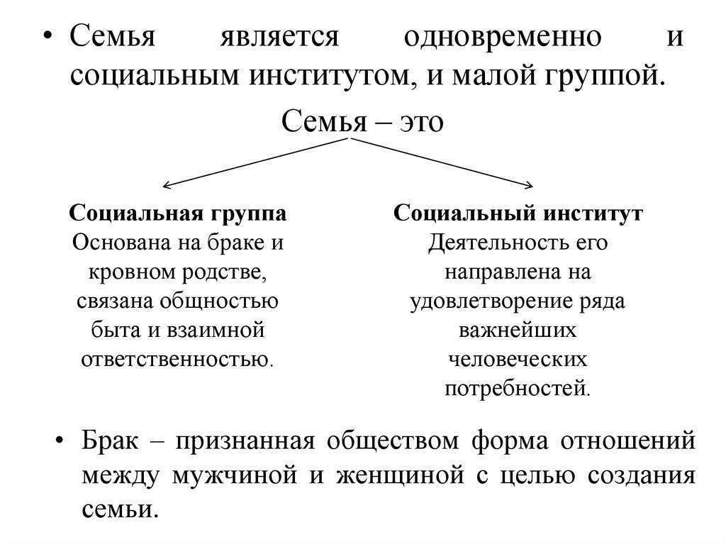 «что такое семья?»: 8 сочинений для огэ 9.3 2024 года