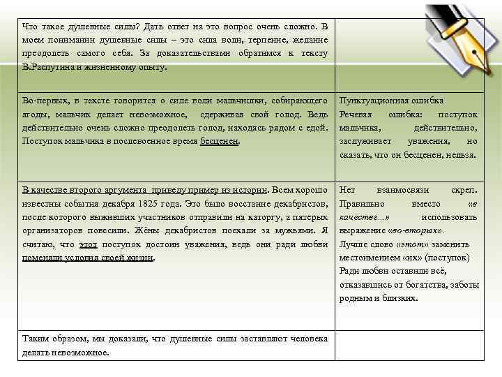 Что такое сила характера сочинение