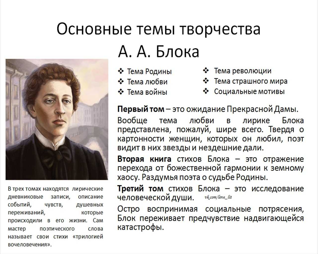 Темы и мотивы лирики лермонтова