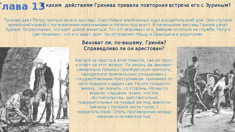 "образ и характеристика петра гринева": топ-7 лучших сочинений 2023 года!