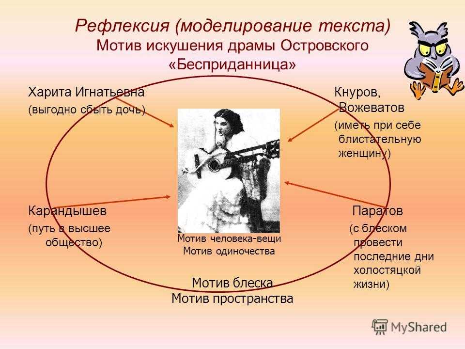 Главные герои «бесприданница» характеристика персонажей драмы островского списком