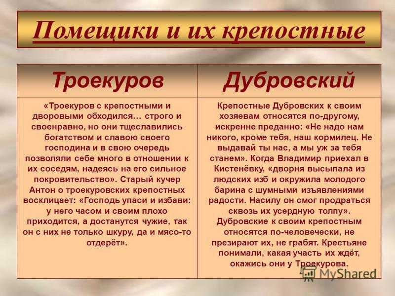 ✅ рассказ про троекурова из романа дубровский. троекуров и дубровский: сравнительная характеристика героев - radostvsem.ru