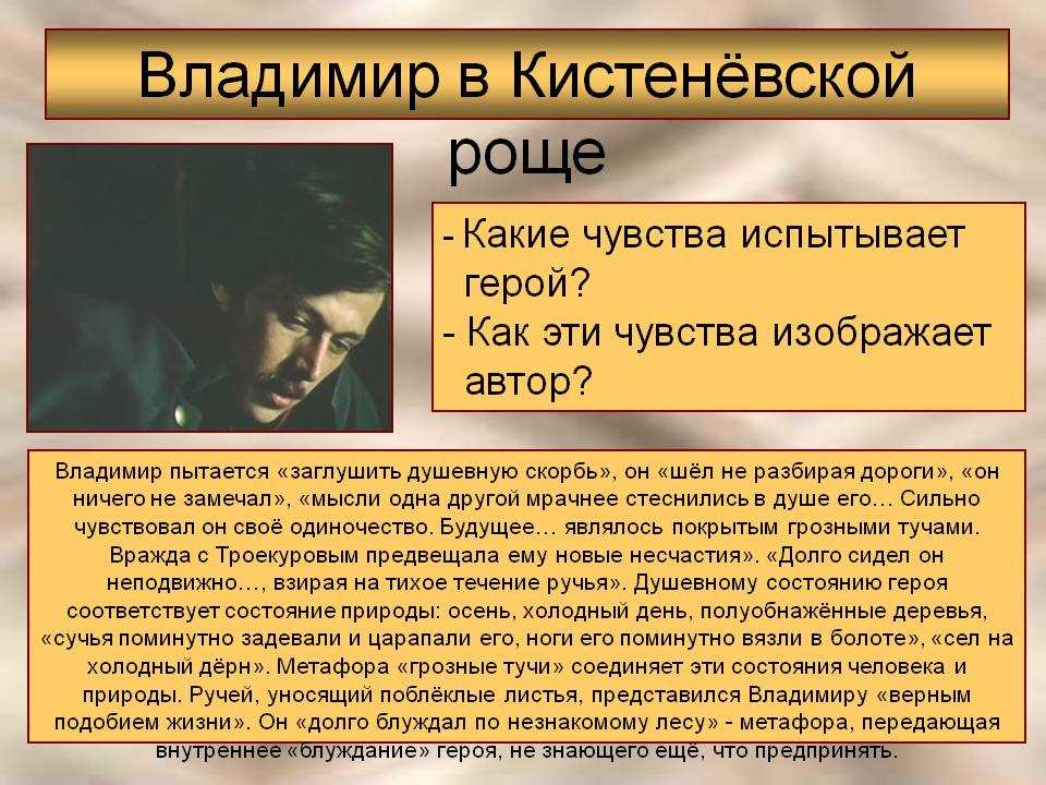 Троекуров кирилл петрович - характеристика героя в романе а.с. пушкина "дубровский"