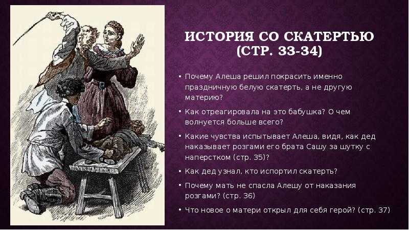 Сочинение детство образ бабушки по повести максима горького 7 класс