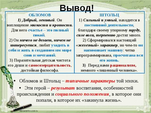🥱 обломов · краткое содержание по частям