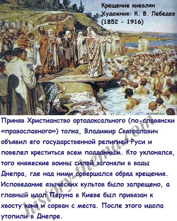 Проблема веры в человека сочинение егэ чехов