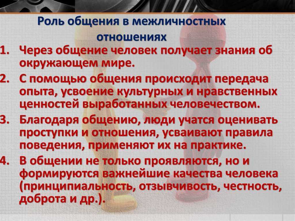 "общение": топ-7 лучших сочинений 2023 года!