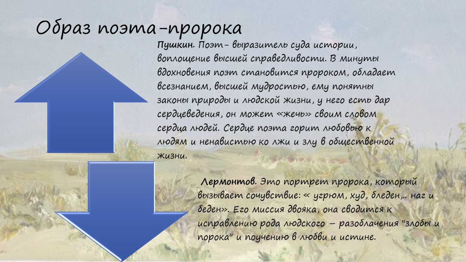 8 сочинений на тему «настоящее искусство» для огэ 9.3