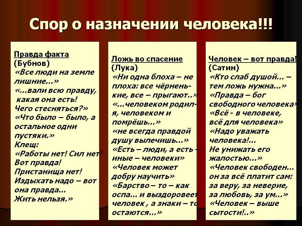 Бубнов кто такой в пьесе на дне. характеристика и образ бубнова в пьесе на дне горького сочинение
