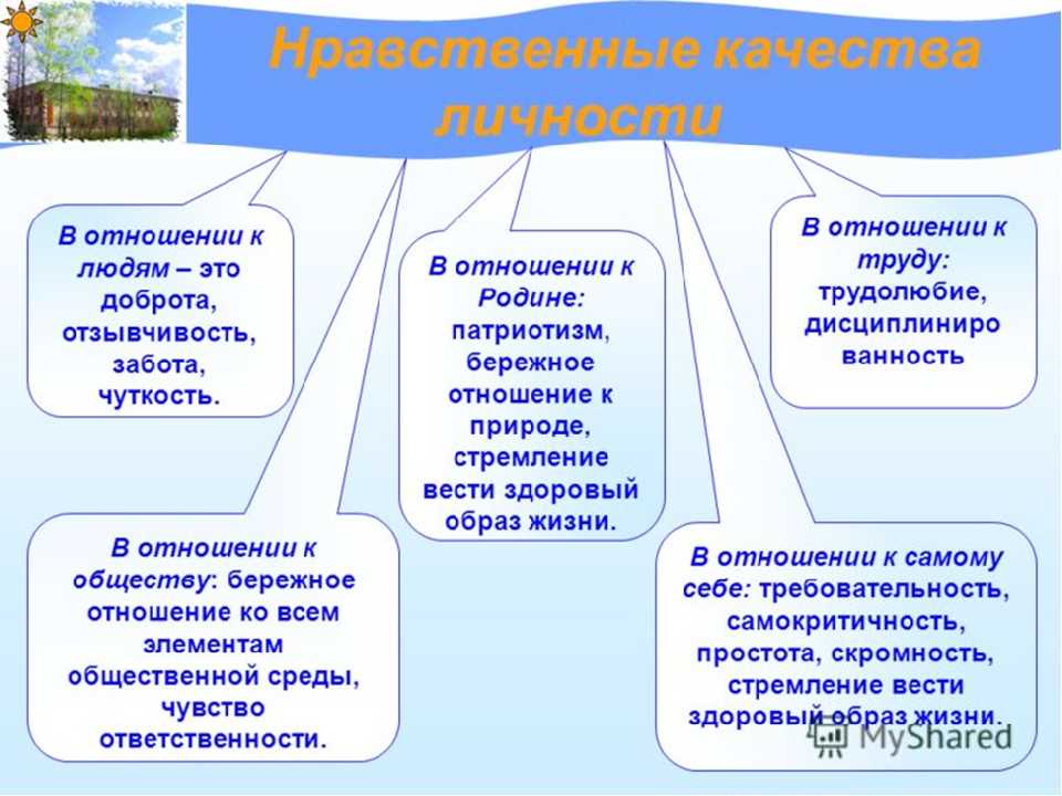 5 лучших сочинений про преданность для огэ