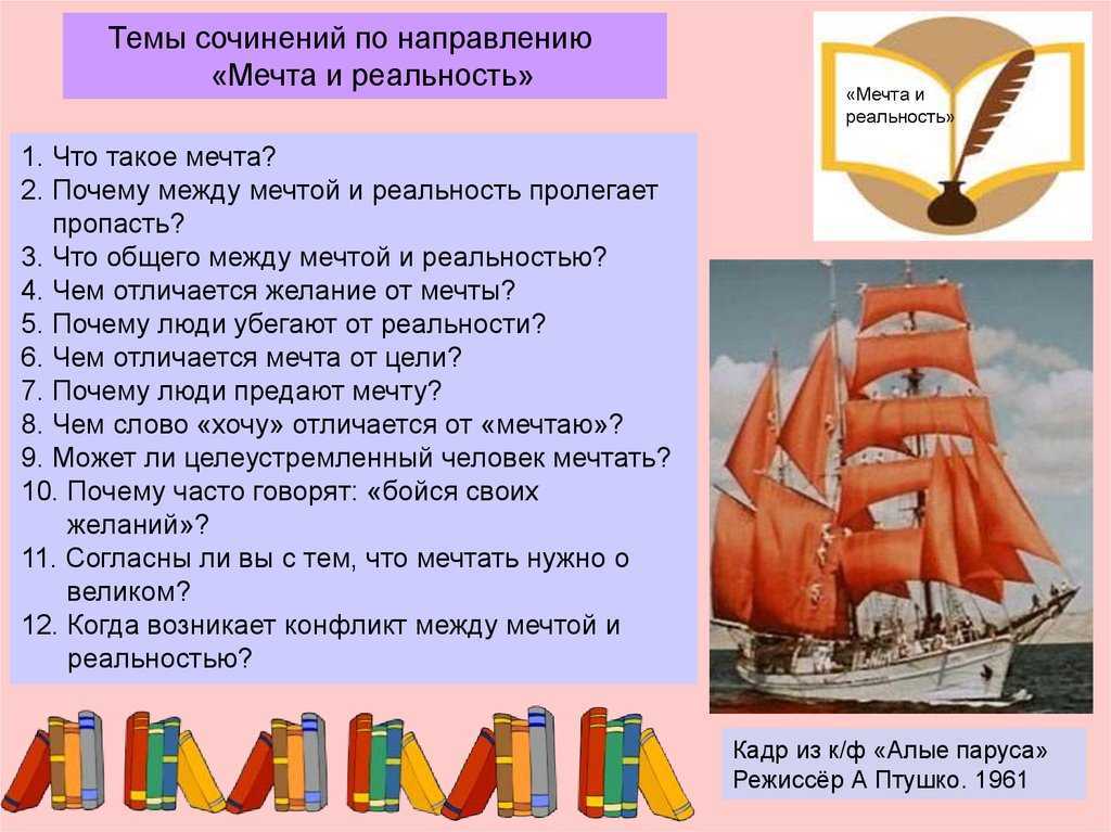 Сочинение по повести грина «алые паруса» | ism-print.ru