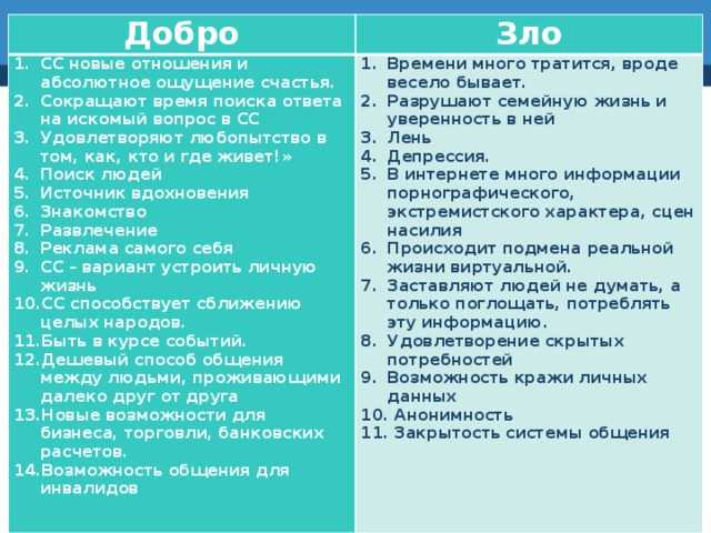 "интернет это добро или зло": топ-7 лучших сочинений 2023 года!