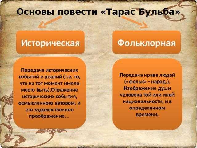 Николай Гоголь написал замечательное произведение Тарас Бульба Эта повесть интересная и захватывающая Главным героем является Тарас Бульба В произведении описаны исторические события, которые происходили на Украине