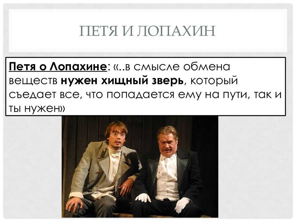 «описание образа лопахина в пьесе «вишнёвый сад»»