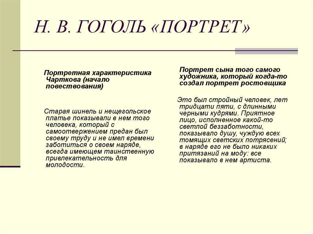 Сочинение чартков в произведении портрет (образ и характеристика). сочинение чартков в произведении портрет (образ и характеристика) главные герои и их характеристика