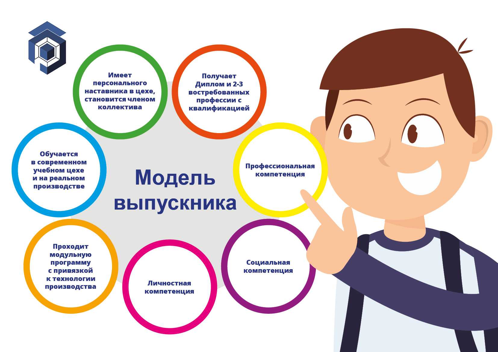 Может ли такое быть, что существует нечто идеальное в нашем мире?