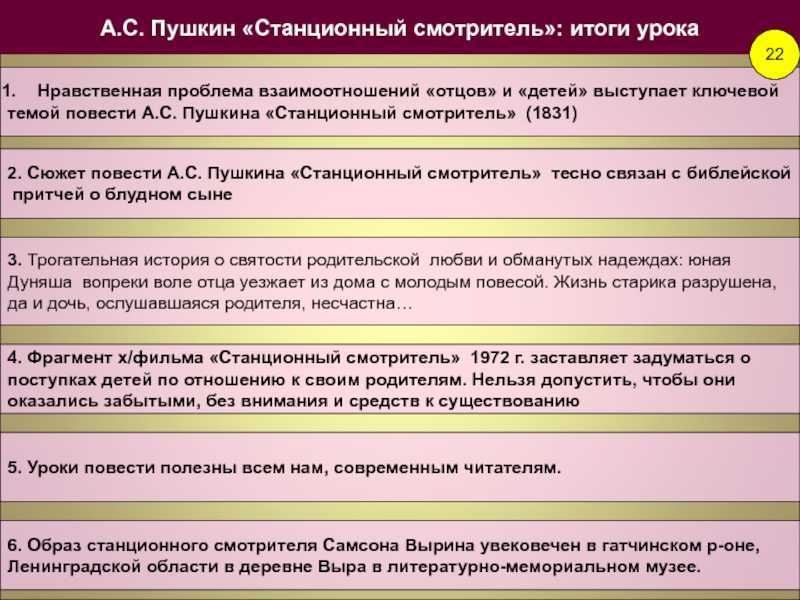 Урок 5: станционный смотритель - 100urokov.ru