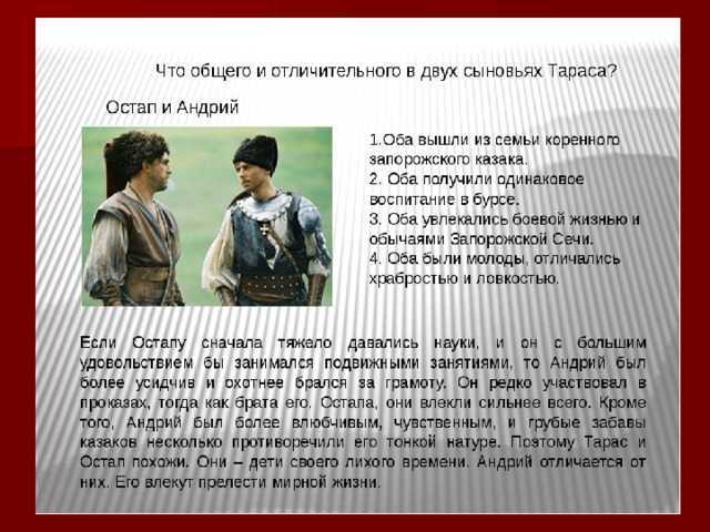Характеристика андрия из повести гоголя «тарас бульба»