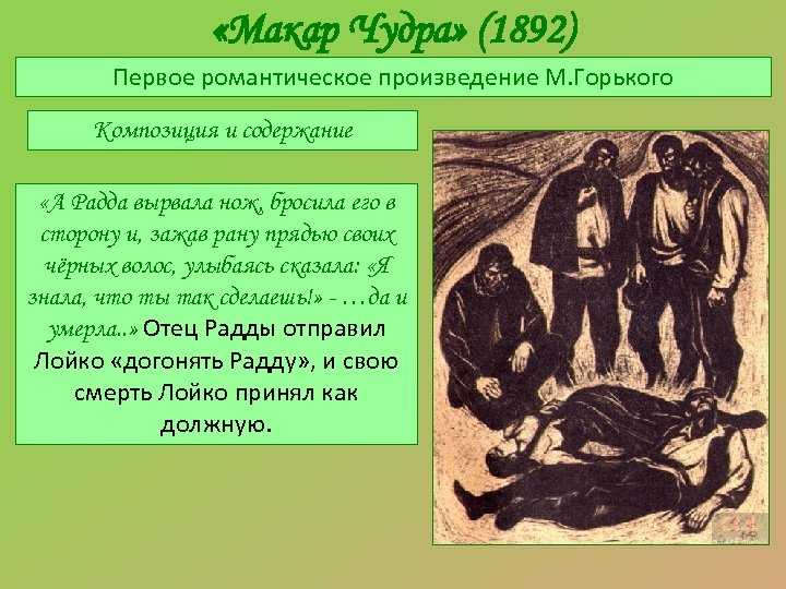 Характеристика старухи изергиль в рассказе горького кратко, образ героини с цитатами для сочинения в таблице