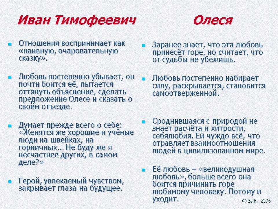 Образ олеси в повести «олеся» (а.и. куприн): анализ и интерпретация
