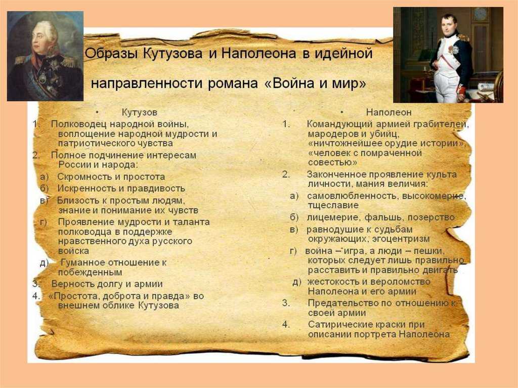 Основные события «война и мир» л. н. толстой