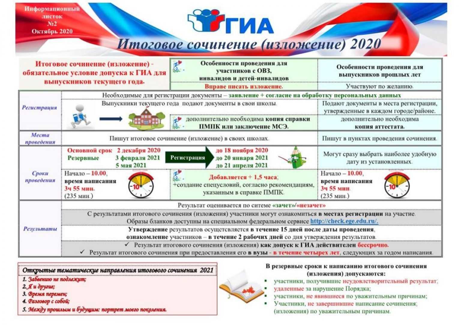 Сознание и мировоззрение 10 класс онлайн-подготовка на ростелеком лицей | тренажеры и разбор заданий