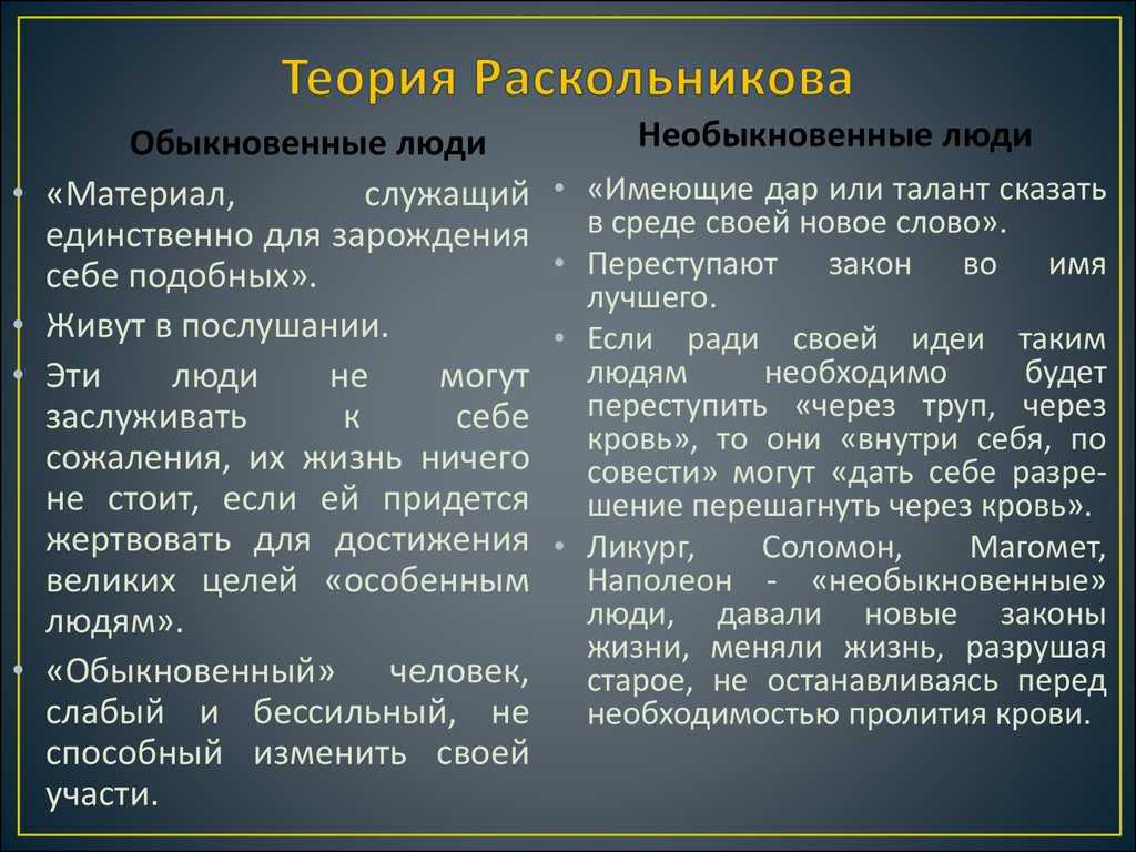 Почему лужина и свидригайлова называют двойниками раскольникова по роману преступление и наказание (достоевский ф. м.), сочинение