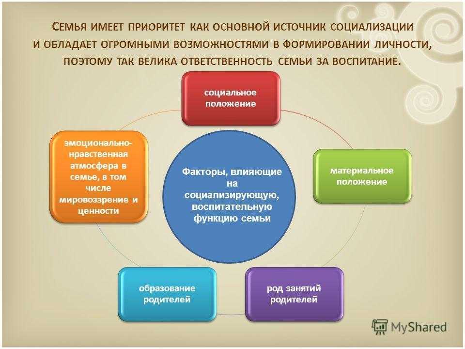 Родители и дети: 5 жестких истин, которые необходимо признать