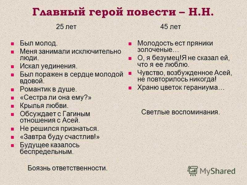 Образ гагина в повести тургенева «ася»