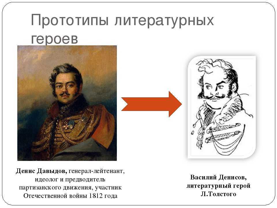 Денисов василий федорович - характеристика и образ героя в романе