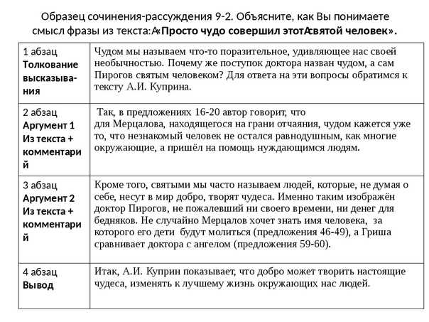 Рекомендованный список литературы на лето для 9 класса (с 8 на 9 класс)
