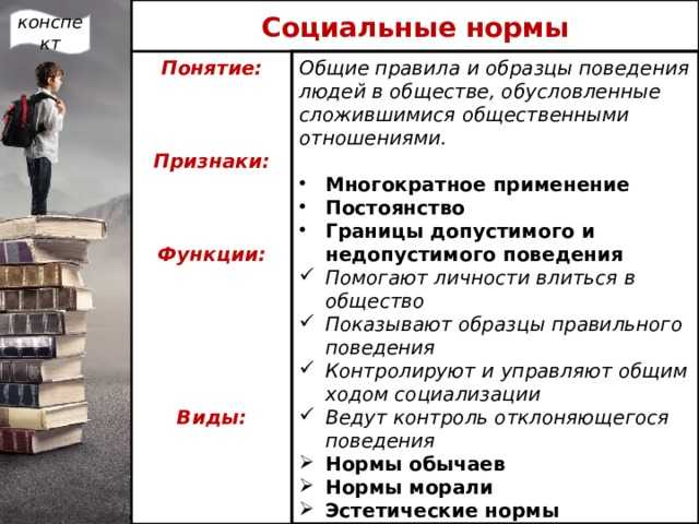 Культура поведения рассуждение