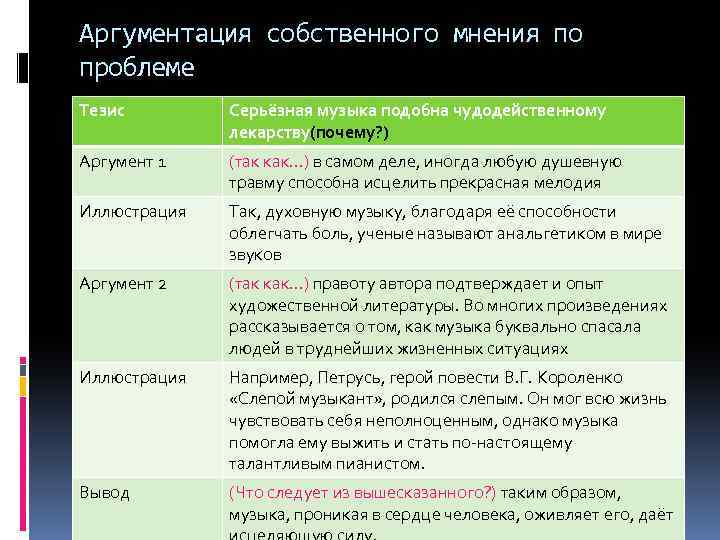 Кто должен принимать решения в образовании: родители или дети? | london cult.